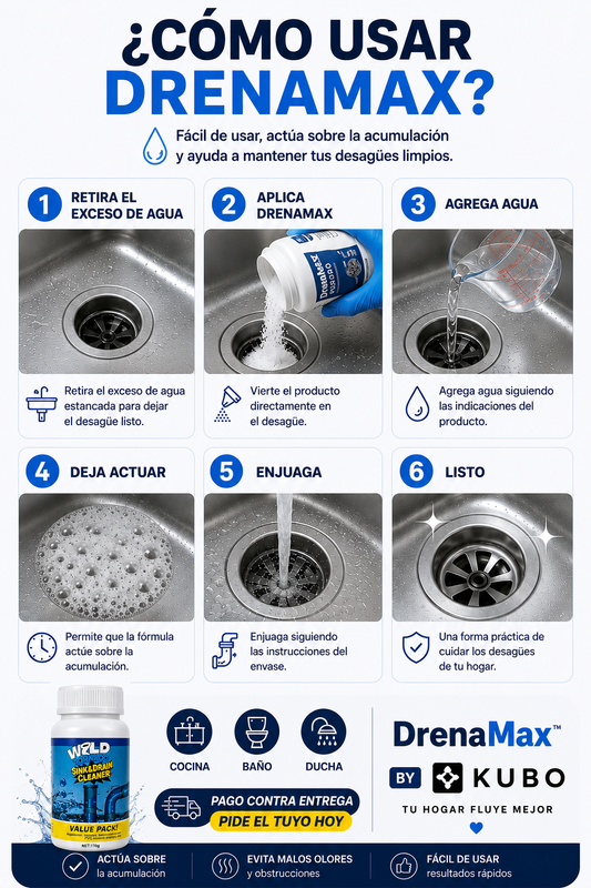 DrenaMax™ | Limpiador de Desagües