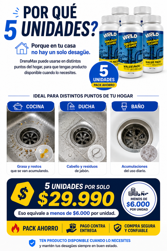 DrenaMax™ | Limpiador de Desagües
